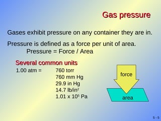 Gas pressure Gases exhibit pressure on any container they are in. Pressure is defined as a force per unit of area. Pressure = Force / Area   Several common units 1.00 atm = 760 torr 760 mm Hg 29.9 in Hg 14.7 lb/in 2 1.01 x 10 5  Pa force area 