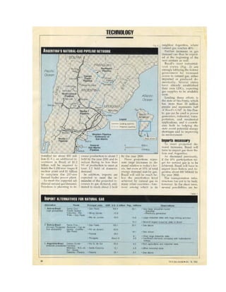 Concorrencia Gas Natural e Setor Eletrico