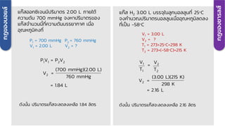 แก๊สออกซิเจนมีปริมาตร 2.00 L ภายใต้
ความดัน 700 mmHg จงหาปริมาตรของ
แก๊สจานวนนี้ที่ความดันบรรยากาศ เมื่อ
อุณหภูมิคงที่
P1 = 700 mmHg P2 = 760 mmHg
V1 = 2.00 L V2 = ?
ดังนั้น ปริมาตรแก๊สจะลดลงเหลือ 1.84 ลิตร
P1V1 = P2V2
กฎของบอยล์
กฎของชารลส์
V2 =
(700 mmHg)(2.00 L)
760 mmHg
= 1.84 L
แก๊ส H2 3.00 L บรรจุในลูกบอลลูนที่ 25C
จงคานวณปริมาตรบอลลูนเมื่ออุณหภูมิลดลง
ที่เป็น -58C
V1 = 3.00 L
V2 = ?
T1 = 273+25C=298 K
T2 = 273+(-58C)=215 K
ดังนั้น ปริมาตรแก๊สจะลดลงเหลือ 2.16 ลิตร
=
V1
T1
V2
T2
= 2.16 L
V2 =
(3.00 L)(215 K)
298 K
 