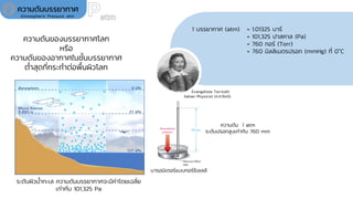 ความดันบรรยากาศ
ความดันของบรรยากาศโลก
หรือ
ความดันของอากาศในชั้นบรรยากาศ
ต่าสุดที่กระทาต่อพื้นผิวโลก
ความดัน 1 atm
ระดับปรอทสูงเท่ากับ 760 mm
ระดับผิวน้าทะเล ความดันบรรยากาศจะมีค่าโดยเฉลี่ย
เท่ากับ 101,325 Pa
บารอมิเตอร์แบบทอร์รีเชลลี
Atmospheric Pressure: atm
1 บรรยากาศ (atm) = 1.01325 บาร์
= 101,325 ปาสคาล (Pa)
= 760 ทอร์ (Torr)
≈ 760 มิลลิเมตรปรอท (mmHg) ที่ 0°C
Evangelista Torricelli
Italian Physicist (ค.ศ.1643)
 