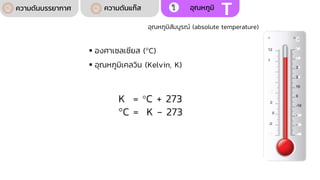 ความดันบรรยากาศ ความดันแก๊ส อุณหภูมิ
▪ องศาเซลเซียส (C)
▪ อุณหภูมิเคลวิน (Kelvin, K)
K = C + 273
C = K - 273
อุณหภูมิสัมบูรณ์ (absolute temperature)
T
 