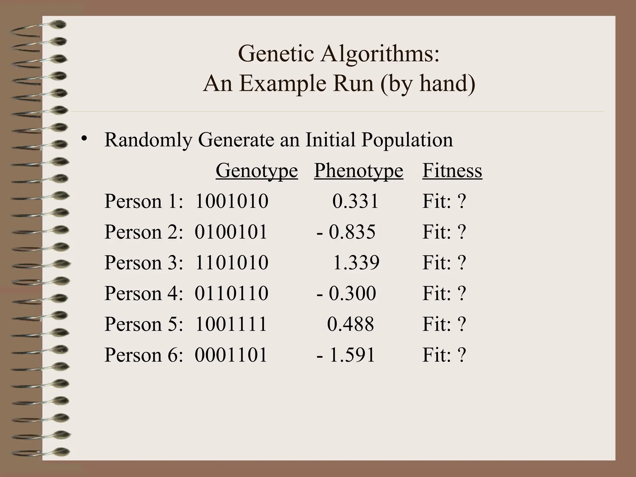 Genetic Algorithms: An Example Run (by hand) • Randomly Generate an Initial Population Genotype Phenotype Fitness Person 1: 1001010 0.331 Fit: ? Person 2: 0100101 - 0.835 Fit: ? Person 3: 1101010 1.339 Fit: ? Person 4: 0110110 - 0.300 Fit: ? Person 5: 1001111 0.488 Fit: ? Person 6: 0001101 - 1.591 Fit: ? 