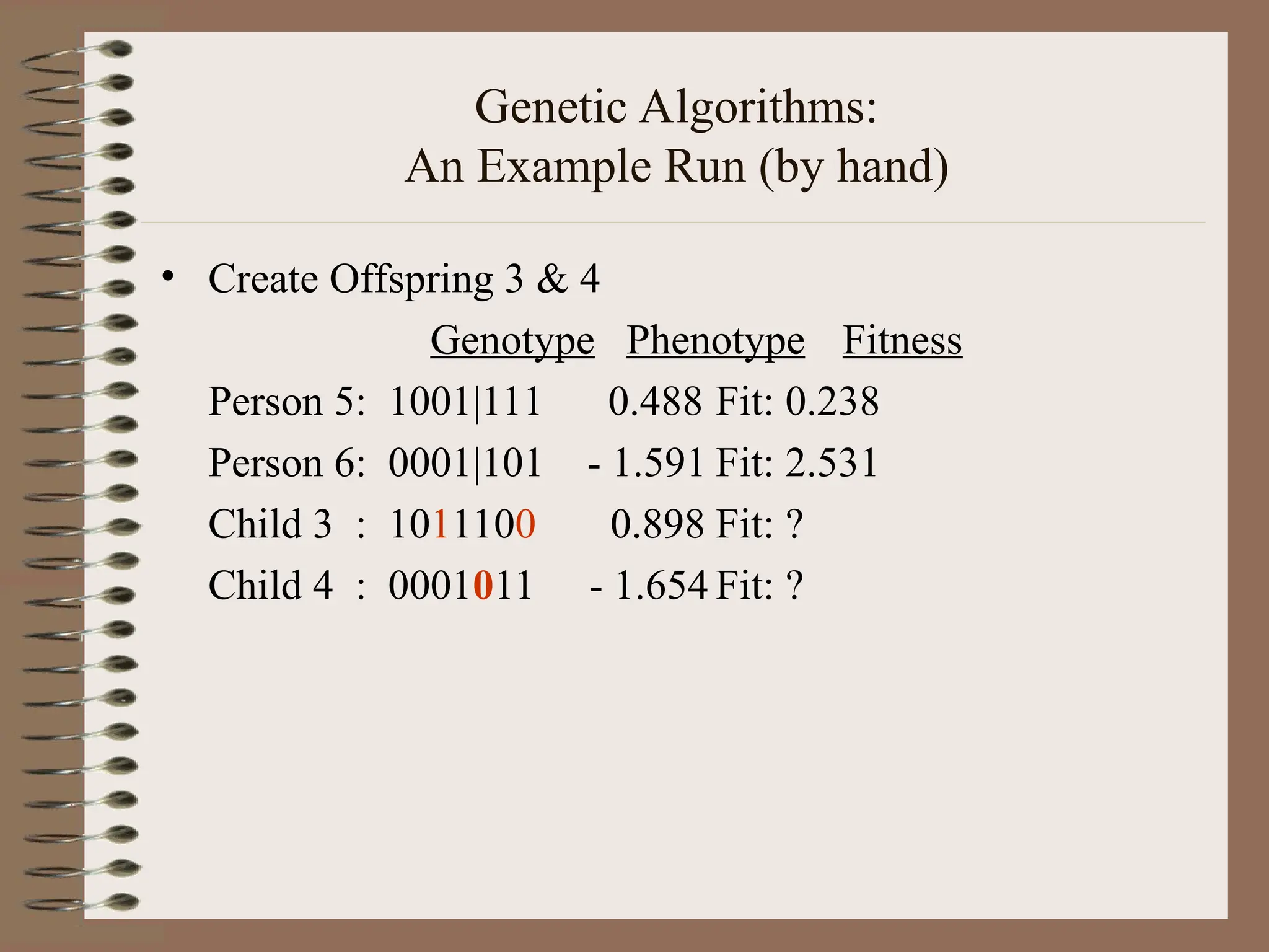 Genetic Algorithms: An Example Run (by hand) • Create Offspring 3 & 4 Genotype Phenotype Fitness Person 5: 1001|111 0.488 Fit: 0.238 Person 6: 0001|101 - 1.591 Fit: 2.531 Child 3 : 1011100 0.898 Fit: ? Child 4 : 0001011 - 1.654 Fit: ? 