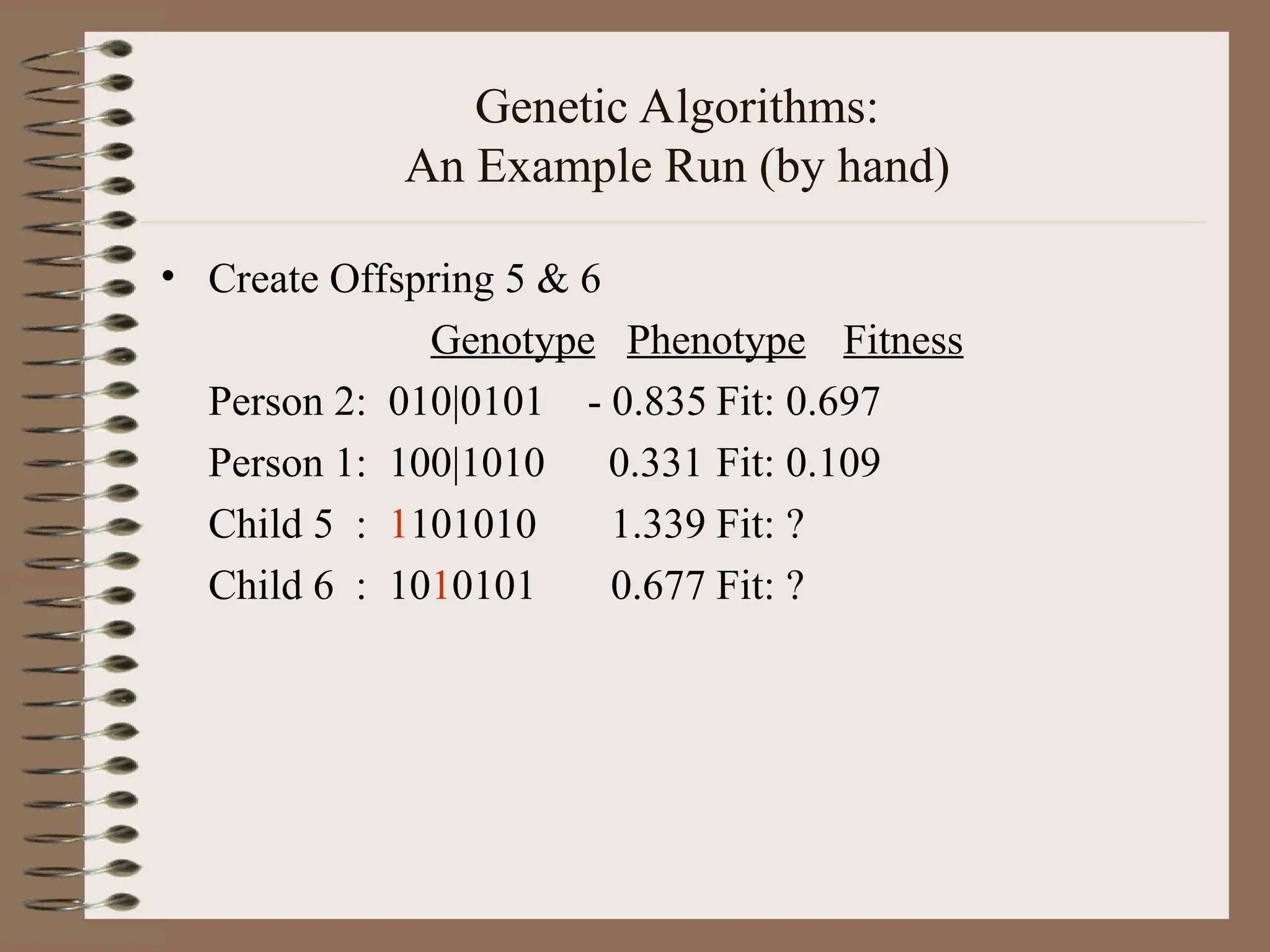 Genetic Algorithms: An Example Run (by hand) • Create Offspring 5 & 6 Genotype Phenotype Fitness Person 2: 010|0101 - 0.835 Fit: 0.697 Person 1: 100|1010 0.331 Fit: 0.109 Child 5 : 1101010 1.339 Fit: ? Child 6 : 1010101 0.677 Fit: ? 