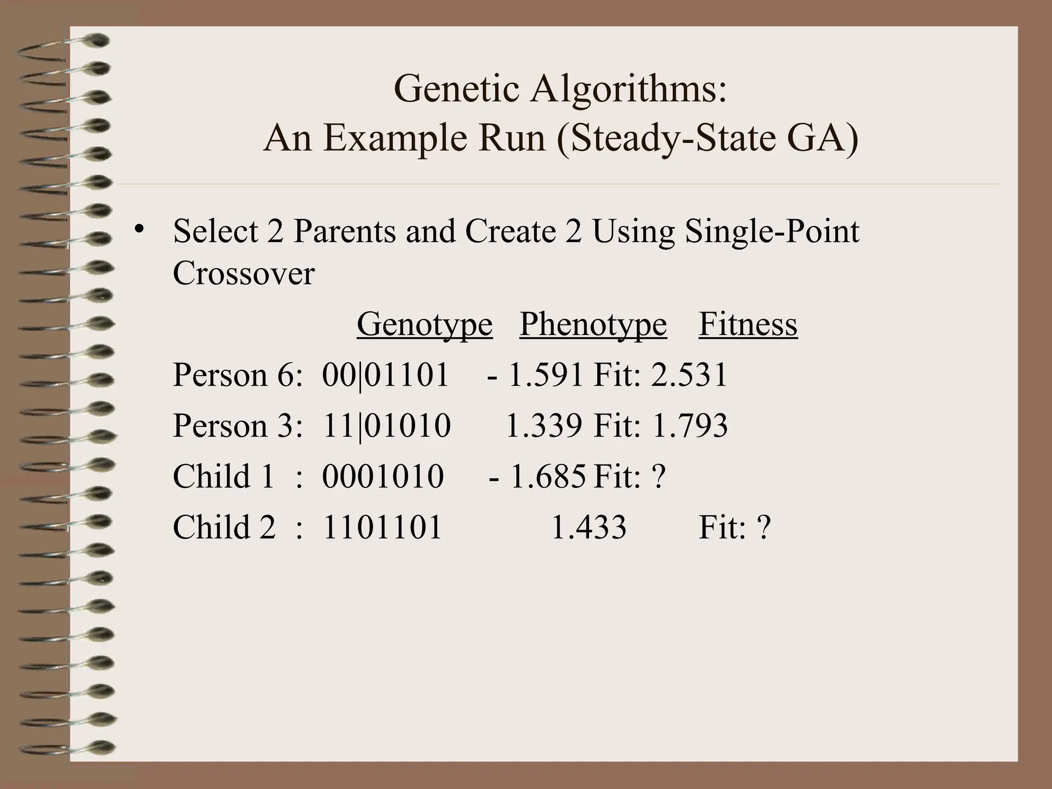 Genetic Algorithms: An Example Run (Steady-State GA) • Select 2 Parents and Create 2 Using Single-Point Crossover Genotype Phenotype Fitness Person 6: 00|01101 - 1.591 Fit: 2.531 Person 3: 11|01010 1.339 Fit: 1.793 Child 1 : 0001010 - 1.685 Fit: ? Child 2 : 1101101 1.433 Fit: ? 