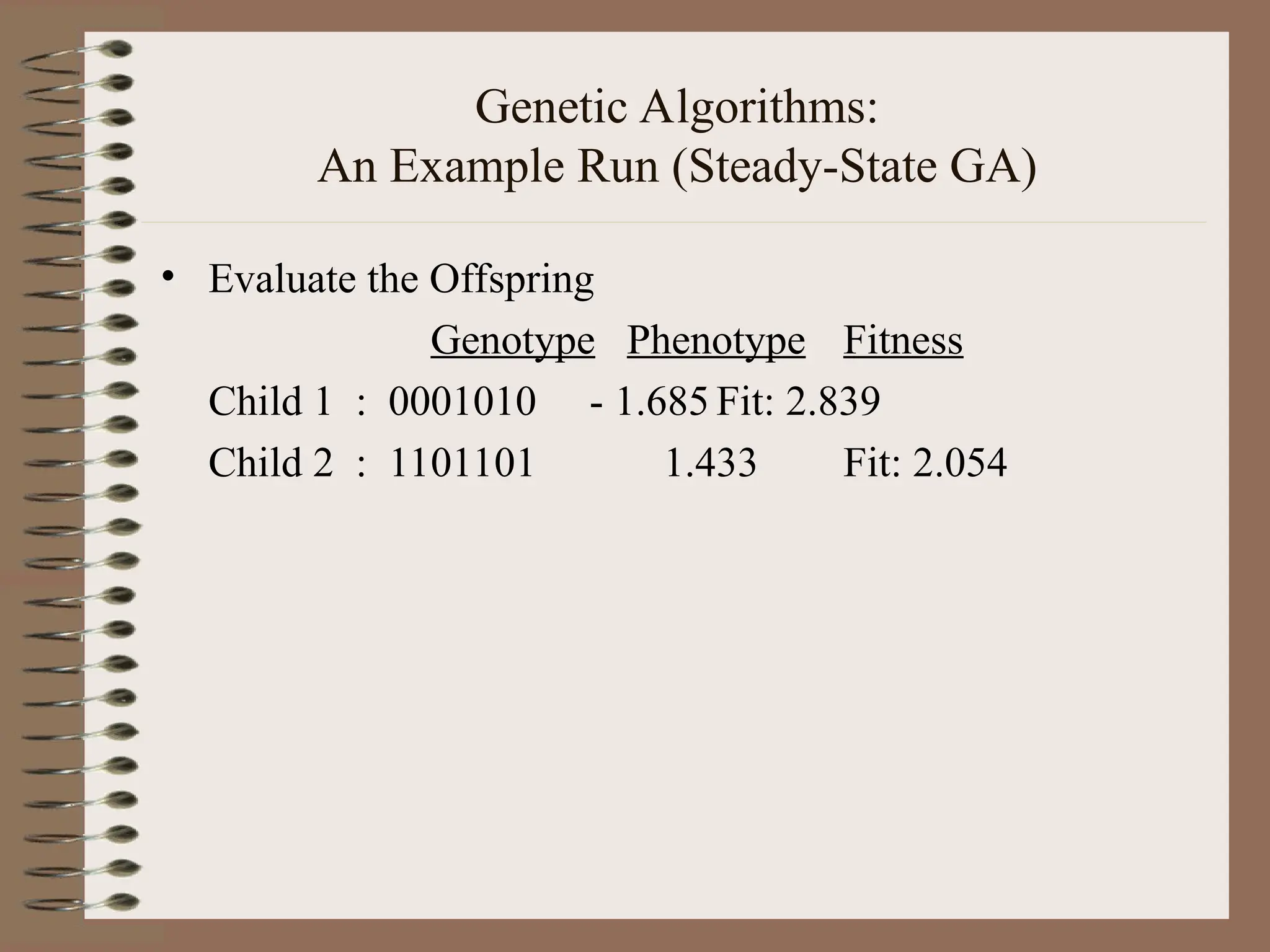 Genetic Algorithms: An Example Run (Steady-State GA) • Evaluate the Offspring Genotype Phenotype Fitness Child 1 : 0001010 - 1.685 Fit: 2.839 Child 2 : 1101101 1.433 Fit: 2.054 