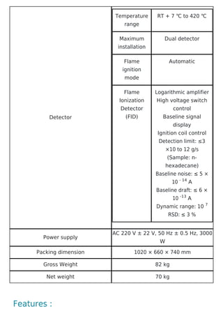 Gas Chromatography.pdf