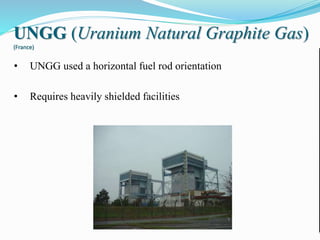 UNGG (Uranium Natural Graphite Gas) 
(France) 
• UNGG used a horizontal fuel rod orientation 
• Requires heavily shielded facilities 
 