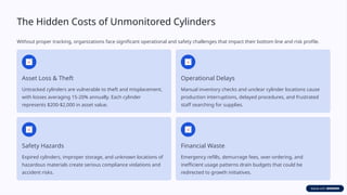 Gas Cylinder Tracking System: Real-Time Monitoring for Safety and ...