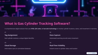 Smart Gas Cylinder Tracking Software for Efficient Operations | PPTX
