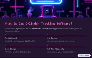 Efficient Gas Cylinder Tracking Software for Better Inventory Control | PDF