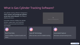 Smart Gas Cylinder Tracking Software for Industrial Efficiency | PPTX