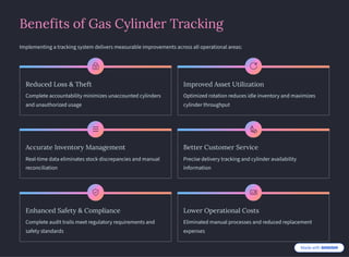 Cloud-Based Gas Cylinder Tracking System for Smart Monitoring | PDF