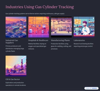 Cloud-Based Gas Cylinder Tracking System for Smart Monitoring | PDF