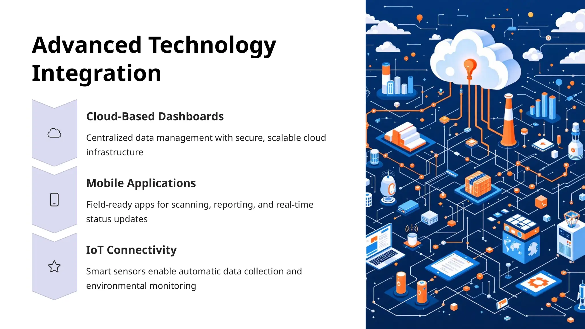 Advanced Gas Cylinder Tracking System for Safe and Reliable Management ...