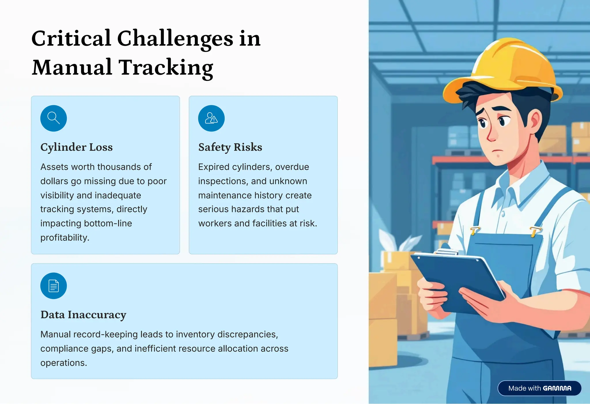 Next-Generation Gas Cylinder Tracking System for Reliable Inventory and ...