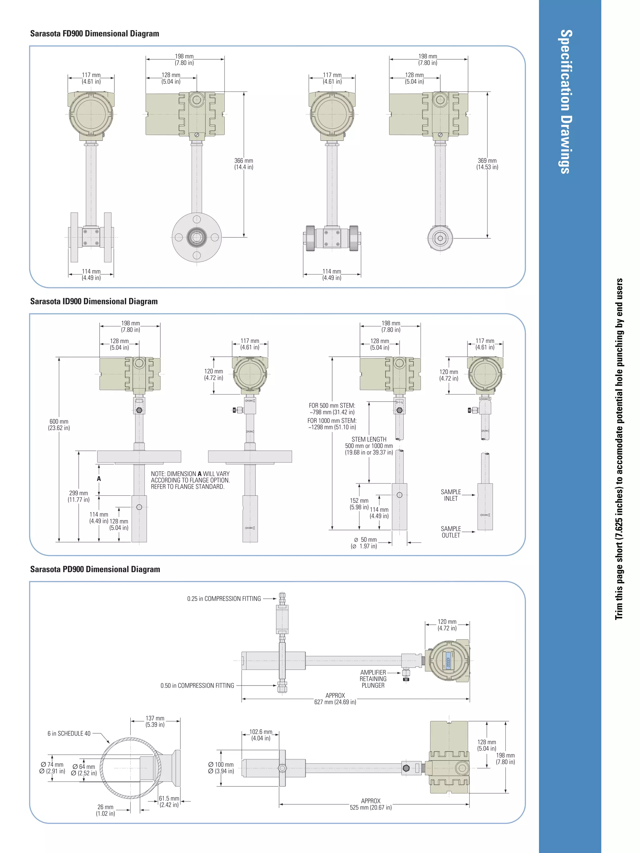 Continuous Measuring Gas Density Meters | PDF