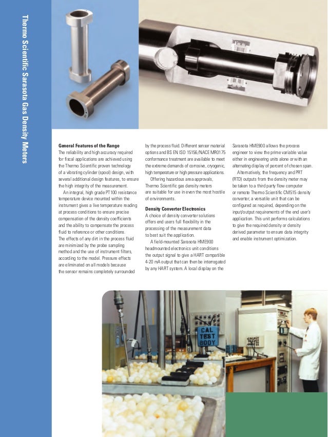 Continuous Measuring Gas Density Meters