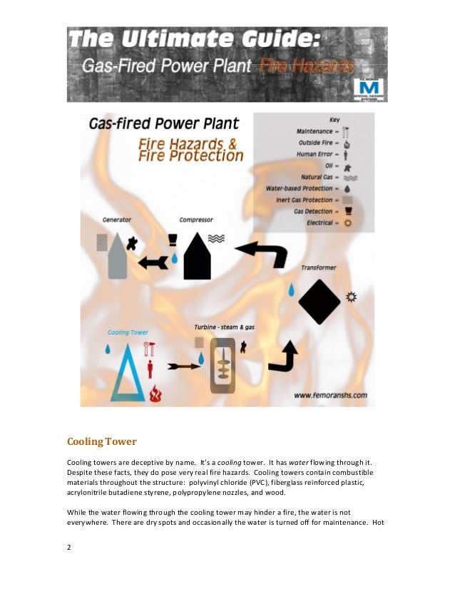 The Ultimate Guide to Gasfired Power Plant Fire Hazards