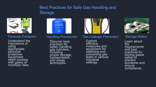 Best Practices for Safe Gas Handling and
Storage
Handling Procedures
Discover best
practices for
safely handling
gas cylinders,
including
proper storage,
transportation,
and usage
techniques.
Gas Leakage Prevention
Explore
effective
measures and
equipment for
detecting and
preventing gas
leaks in various
industrial
settings.
Storage Safety
Learn about
the
requirements
and best
practices for
storing gases
safely to
prevent
accidents and
ensure
compliance.
Personal Protection
Understand the
importance of
using
appropriate
personal
protective
equipment
when working
with gases to
minimize risks.
 