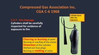 Charring or burning of paint
Burning or scarfing of the metal
Distortion of the cylinder
Melted out fuse plugs
Burning or melting of valve
5.3.7 - Fire Damage
Cylinders shall be carefully
inspected for evidence of
exposure to fire
Compressed Gas Association Inc.
CGA C-6 1968
Cylinder burst
after fire
exposure
 