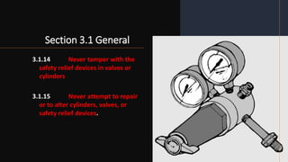 Section 3.1 General
3.1.14 Never tamper with the
safety relief devices in valves or
cylinders
3.1.15 Never attempt to repair
or to alter cylinders, valves, or
safety relief devices.
 