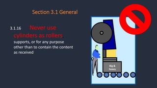 3.1.16 Never use
cylinders as rollers,
supports, or for any purpose
other than to contain the content
as received
Section 3.1 General
Big &
heavy
 