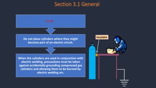 Section 3.1 General
Insulator
When the cylinders are used in conjunction with
electric welding, precautions must be taken
against accidentally grounding compressed gas
cylinders and allowing them to be burned by
electric welding arc.
Do not place cylinders where they might
become part of an electric circuit.
3.1.19
 