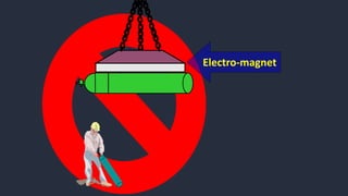 Electro-magnet
 