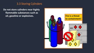 3.3 Storing Cylinders
Do not store cylinders near highly
flammable substances such as
oil, gasoline or explosives. Fire is a threat
to containment!
MEK
 
