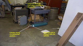 Subject to damage
from other activities in
the vicinity
Cylinder laying
in a horizontal
position.
Electrical cord in
Contact with the
cylinder
 