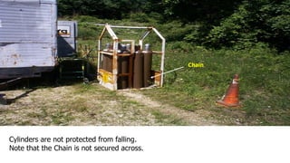 Cylinders are not protected from falling.
Note that the Chain is not secured across.
Chain
 