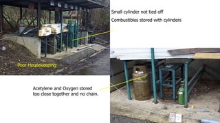Small cylinder not tied off
Combustibles stored with cylinders
Poor Housekeeping
Acetylene and Oxygen stored
too close together and no chain.
 