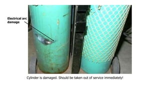 Cylinder is damaged. Should be taken out of service immediately!
Electrical arc
damage
 