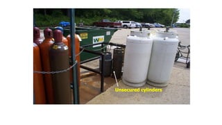 Unsecured cylinders
 