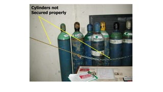 Cylinders not
Secured properly
 
