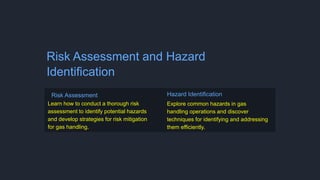 Risk Assessment and Hazard
Identification
Risk Assessment
Learn how to conduct a thorough risk
assessment to identify potential hazards
and develop strategies for risk mitigation
for gas handling.
Hazard Identification
Explore common hazards in gas
handling operations and discover
techniques for identifying and addressing
them efficiently.
 
