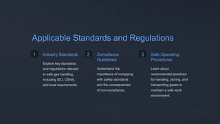 Applicable Standards and Regulations
1 Industry Standards
Explore key standards
and regulations relevant
to safe gas handling,
including ISO, OSHA,
and local requirements.
2 Compliance
Guidelines
Understand the
importance of complying
with safety standards
and the consequences
of non-compliance.
3 Safe Operating
Procedures
Learn about
recommended practices
for handling, storing, and
transporting gases to
maintain a safe work
environment.
 