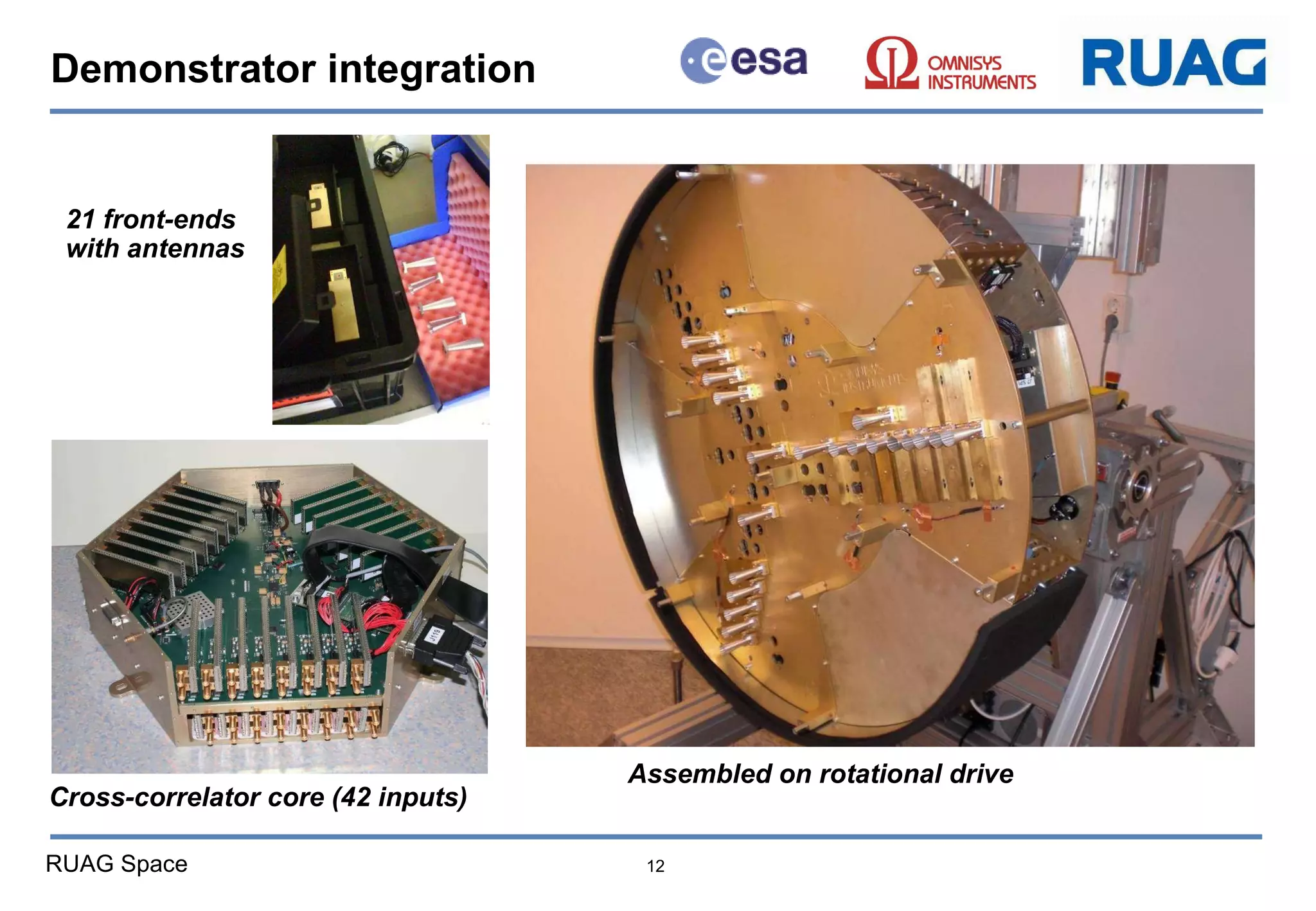 Demonstrator integration 21 front-ends with antennas Cross-correlator core (42 inputs) Assembled on rotational drive 