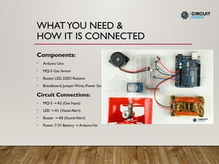 WHATYOU NEED &
HOW IT IS CONNECTED
Components:
• Arduino Uno
• MQ-5 Gas Sensor
• Buzzer, LED, 220 Resistor
Ω
• Breadboard, Jumper Wires, Power Source
Circuit Connections:
• MQ-5 A2 (Gas Input)
→
• LED A1 (Visual Alert)
→
• Buzzer A0 (Sound Alert)
→
• Power: 7.2V Battery ArduinoVin
→
 