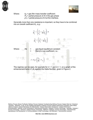 Where:

kG = gas film mass transfer coefficient
PA = partial pressure of A in the gas phase
p*A = partial pressure of A at the interface.

Generally more than one resistance is important, so they have to be combined
into an overall coefficient KL, e.g.:

Where:

He

=
=

gas-liquid equilibrium constant
Henry's Law coefficient, i.e.:

The regimes can be seen, for example for n = 1 and m = 1, on a graph of the
enhancement factor k*L/kL against the Hatta Number, given in Figure 2.

Refinery Process Stream Purification Refinery Process Catalysts Troubleshooting Refinery Process Catalyst Start-Up / Shutdown
Activation Reduction In-situ Ex-situ Sulfiding Specializing in Refinery Process Catalyst Performance Evaluation Heat & Mass
Balance Analysis Catalyst Remaining Life Determination Catalyst Deactivation Assessment Catalyst Performance
Characterization Refining & Gas Processing & Petrochemical Industries Catalysts / Process Technology - Hydrogen Catalysts /
Process Technology – Ammonia Catalyst Process Technology - Methanol Catalysts / process Technology – Petrochemicals
Specializing in the Development & Commercialization of New Technology in the Refining & Petrochemical Industries
Web Site: www.GBHEnterprises.com

 
