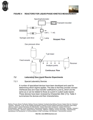 FIGURE 4

REACTORS FOR LIQUID-PHASE KINETICS MEASUREMENT

7.2

Laboratory Gas-Liquid Reactor Experiments

7.2.1

Special Laboratory Devices
A number of specialized devices have been developed and used for
determining which regime applies. The idea is that they provide a known
interfacial area and mass transfer coefficients kL and kG which are the
same as or can be related to those at a point in a plant scale reactor.
These devices have been reviewed by Charpentier (Ref. [11]). Table 3
summarizes the devices and their characteristics.

Refinery Process Stream Purification Refinery Process Catalysts Troubleshooting Refinery Process Catalyst Start-Up / Shutdown
Activation Reduction In-situ Ex-situ Sulfiding Specializing in Refinery Process Catalyst Performance Evaluation Heat & Mass
Balance Analysis Catalyst Remaining Life Determination Catalyst Deactivation Assessment Catalyst Performance
Characterization Refining & Gas Processing & Petrochemical Industries Catalysts / Process Technology - Hydrogen Catalysts /
Process Technology – Ammonia Catalyst Process Technology - Methanol Catalysts / process Technology – Petrochemicals
Specializing in the Development & Commercialization of New Technology in the Refining & Petrochemical Industries
Web Site: www.GBHEnterprises.com

 