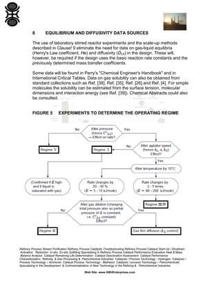8

EQUILIBRIUM AND DIFFUSIVITY DATA SOURCES

The use of laboratory stirred reactor experiments and the scale-up methods
described in Clause! 9 eliminate the need for data on gas-liquid equilibria
(Henry's Law coefficient, He) and diffusivity (DLA) in the design. These will,
however, be required if the design uses the basic reaction rate constants and the
previously determined mass transfer coefficients.
Some data will be found in Perry's "Chemical Engineer's Handbook" and in
International Critical Tables. Data on gas solubility can also be obtained from
standard collections such as Ref. [38], Ref. [35], Ref. [26] and Ref. [4]. For simple
molecules the solubility can be estimated from the surface tension, molecular
dimensions and interaction energy (see Ref. [39]). Chemical Abstracts could also
be consulted.

FIGURE 5

EXPERIMENTS TO DETERMINE THE OPERATING REGIME

Refinery Process Stream Purification Refinery Process Catalysts Troubleshooting Refinery Process Catalyst Start-Up / Shutdown
Activation Reduction In-situ Ex-situ Sulfiding Specializing in Refinery Process Catalyst Performance Evaluation Heat & Mass
Balance Analysis Catalyst Remaining Life Determination Catalyst Deactivation Assessment Catalyst Performance
Characterization Refining & Gas Processing & Petrochemical Industries Catalysts / Process Technology - Hydrogen Catalysts /
Process Technology – Ammonia Catalyst Process Technology - Methanol Catalysts / process Technology – Petrochemicals
Specializing in the Development & Commercialization of New Technology in the Refining & Petrochemical Industries
Web Site: www.GBHEnterprises.com

 