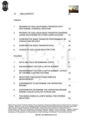 12

BIBLIOGRAPHY

28

TABLES

1

REGIMES OF GAS-LIQUID MASS TRANSFER WITH
ISOTHERMAL CHEMICAL REACTION

12

2

REGIMES OF GAS-LIQUID MASS TRANSFER IGNORING
LARGE EXOTHERMS OR OTHER COMPLICATIONS
15

3

COMPARATIVE MASS TRANSFER PERFORMANCE OF
CONTACTING DEVICES

18

4

COMPARATIVE MASS TRANSFER DATA

24

5

CHOICE OF GAS-LIQUID REACTOR TYPE

25

FIGURES

1

RATE AND YIELD DETERMINING STEPS

8

2

ENHANCEMENT FACTOR vs HATTA NUMBER

11

3

ENHANCEMENT FACTOR vs HATTA NUMBER : EFFECT
OF THERMAL & OTHER FACTORS
14

4

REACTORS FOR LIQUID-PHASE KINETICS
MEASUREMENT

17

EXPERIMENTS TO DETERMINE THE OPERATING
REGIME

19

5

6

EXPERIMENTS DETERMINE THE OPERATING REGIME
WHERE A SOLID CATALYST IS INVOLVED
20

7

THE MIXED ZONES IN LOOPS' MODEL FOR STIRRED
REACTORS

23

Refinery Process Stream Purification Refinery Process Catalysts Troubleshooting Refinery Process Catalyst Start-Up / Shutdown
Activation Reduction In-situ Ex-situ Sulfiding Specializing in Refinery Process Catalyst Performance Evaluation Heat & Mass
Balance Analysis Catalyst Remaining Life Determination Catalyst Deactivation Assessment Catalyst Performance
Characterization Refining & Gas Processing & Petrochemical Industries Catalysts / Process Technology - Hydrogen Catalysts /
Process Technology – Ammonia Catalyst Process Technology - Methanol Catalysts / process Technology – Petrochemicals
Specializing in the Development & Commercialization of New Technology in the Refining & Petrochemical Industries
Web Site: www.GBHEnterprises.com

 