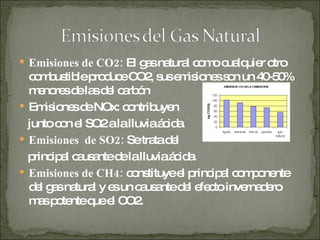 Emisiones de CO2:  El gas natural como cualquier otro combustible produce CO2, sus emisiones son un 40-50% menores de las del carbón Emisiones de NOx: contribuyen junto con el SO2 a la lluvia ácida. Emisiones  de SO2:  Se trata del principal causante de la lluvia ácida. Emisiones de CH4:  constituye el principal componente del gas natural y es un causante del efecto invernadero mas potente que el CO2. 