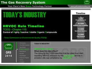HRVOC Rule Timeline When does this take effect? The ruling by the TCEQ specifies that the sites must start reporting HRVOC emission by the  end of 2005  and be in emission site-cap compliance by  April 2006 . TODAY’S INDUSTRY TODAY’S INDUSTRY -- Introduction -- The GRS Evolution -- New Model --  Today’s Industry -- Applications -- Benefits -- Advantages -- Featured Projects -- Clients -- Contacts HRVOC Rule Timeline TCEQ - Chapter 115 Control of  H ighly  R eactive  V olatile  O rganic  C ompounds - Texas Commission on Environmental Quality (TCEQ) 