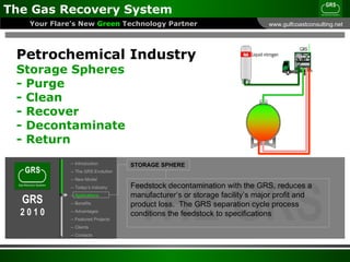 Feedstock decontamination with the GRS, reduces a manufacturer’s or storage facility’s major profit and product loss.  The GRS separation cycle process conditions the feedstock to specifications Petrochemical Industry Storage Spheres - Purge - Clean - Recover - Decontaminate - Return STORAGE SPHERE -- Introduction -- The GRS Evolution -- New Model -- Today’s Industry --  Applications -- Benefits -- Advantages -- Featured Projects -- Clients -- Contacts 