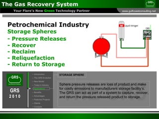 Sphere pressure releases are loss of product and make for costly emissions to manufacturers storage facility’s.  The GRS can act as part of a system to capture, recover, and return the pressure released product to storage. STORAGE SPHERE Petrochemical Industry Storage Spheres - Pressure Releases   - Recover - Reclaim - Reliquefaction  - Return to Storage -- Introduction -- The GRS Evolution -- New Model -- Today’s Industry --  Applications -- Benefits -- Advantages -- Featured Projects -- Clients -- Contacts 