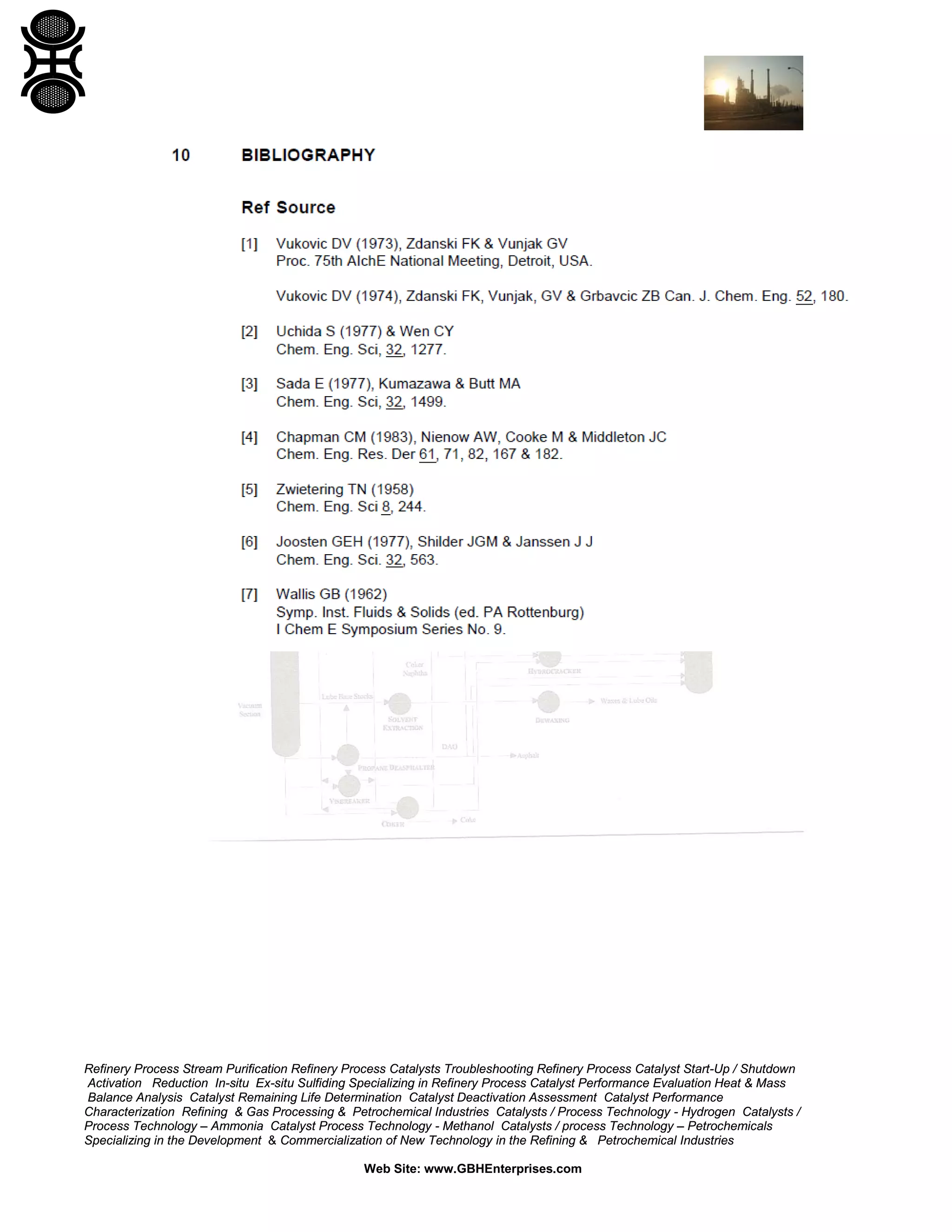 Refinery Process Stream Purification Refinery Process Catalysts Troubleshooting Refinery Process Catalyst Start-Up / Shutdown
Activation Reduction In-situ Ex-situ Sulfiding Specializing in Refinery Process Catalyst Performance Evaluation Heat & Mass
Balance Analysis Catalyst Remaining Life Determination Catalyst Deactivation Assessment Catalyst Performance
Characterization Refining & Gas Processing & Petrochemical Industries Catalysts / Process Technology - Hydrogen Catalysts /
Process Technology – Ammonia Catalyst Process Technology - Methanol Catalysts / process Technology – Petrochemicals
Specializing in the Development & Commercialization of New Technology in the Refining & Petrochemical Industries
Web Site: www.GBHEnterprises.com

 