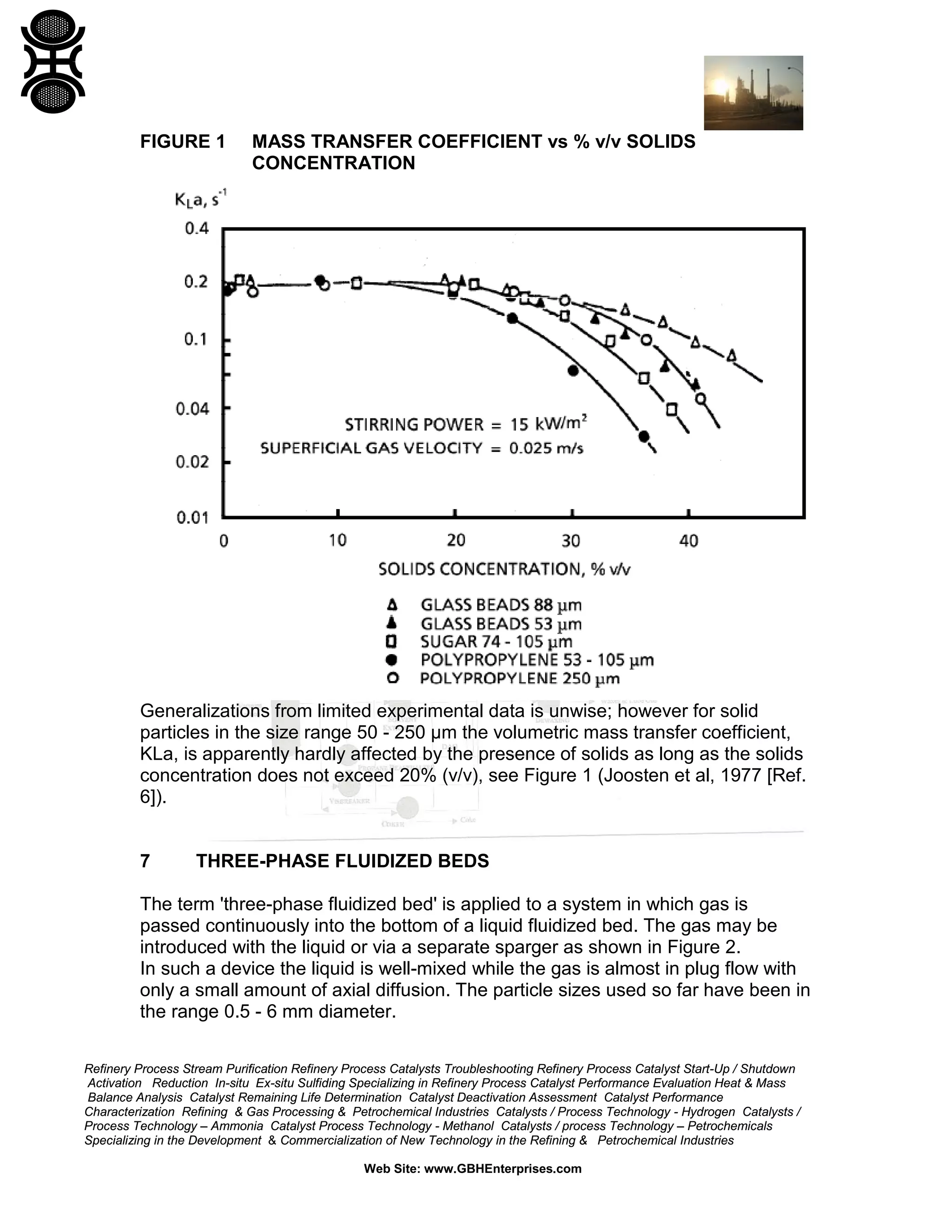 FIGURE 1

MASS TRANSFER COEFFICIENT vs % v/v SOLIDS
CONCENTRATION

Generalizations from limited experimental data is unwise; however for solid
particles in the size range 50 - 250 µm the volumetric mass transfer coefficient,
KLa, is apparently hardly affected by the presence of solids as long as the solids
concentration does not exceed 20% (v/v), see Figure 1 (Joosten et al, 1977 [Ref.
6]).

7

THREE-PHASE FLUIDIZED BEDS

The term 'three-phase fluidized bed' is applied to a system in which gas is
passed continuously into the bottom of a liquid fluidized bed. The gas may be
introduced with the liquid or via a separate sparger as shown in Figure 2.
In such a device the liquid is well-mixed while the gas is almost in plug flow with
only a small amount of axial diffusion. The particle sizes used so far have been in
the range 0.5 - 6 mm diameter.
Refinery Process Stream Purification Refinery Process Catalysts Troubleshooting Refinery Process Catalyst Start-Up / Shutdown
Activation Reduction In-situ Ex-situ Sulfiding Specializing in Refinery Process Catalyst Performance Evaluation Heat & Mass
Balance Analysis Catalyst Remaining Life Determination Catalyst Deactivation Assessment Catalyst Performance
Characterization Refining & Gas Processing & Petrochemical Industries Catalysts / Process Technology - Hydrogen Catalysts /
Process Technology – Ammonia Catalyst Process Technology - Methanol Catalysts / process Technology – Petrochemicals
Specializing in the Development & Commercialization of New Technology in the Refining & Petrochemical Industries
Web Site: www.GBHEnterprises.com

 